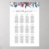 Poster Modèle du graphique Plan d'installation (Devant)