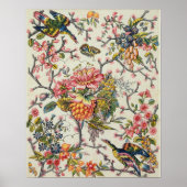 Poster Modèle indien (Devant)