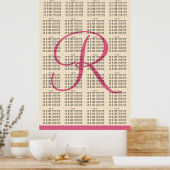 Poster Modèle simple Mariage plan de 280 invités (Cuisine)