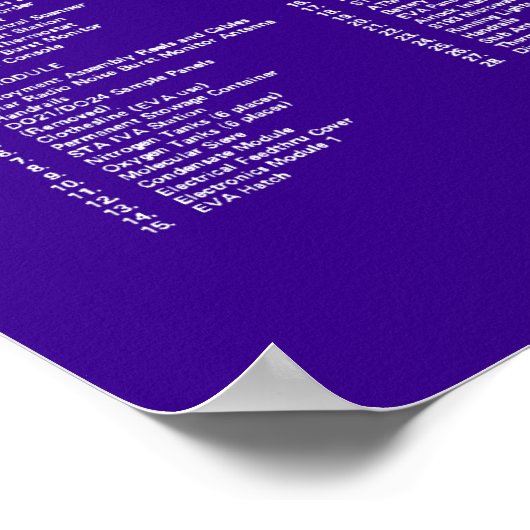 Poster Modèle Skylab (Coin)