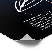 Poster Modèle SR-71 (Coin)