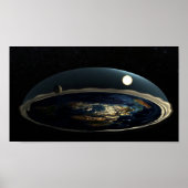 Poster Modèle Terre plate (Devant)