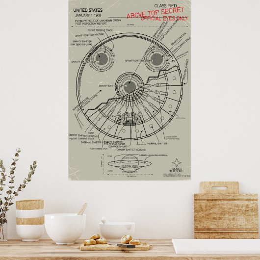 Poster Modèle UFO (Cuisine)
