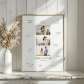 Poster Modern 3 Photo Wedding Guest Signature