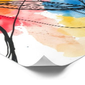 Poster Modern Abstract Line Art Wall Prints (Coin)