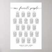 Poster Moderne 22 Tables Nos favoris Personnes Carte de s (Devant)