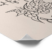 Poster Moderne Essayer encore Femme avec fleurs Personnal (Coin)