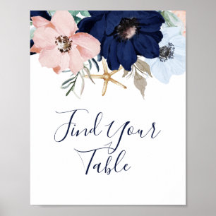 Poster Moderne Nautique   Fleur Trouvez Votre Panneau de 