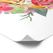 Poster Moderne rose Aquarelle Maquillage Artiste Girly Ch (Coin)