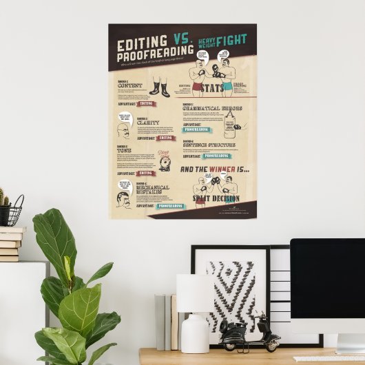 Poster Modification de l'infographie de vérification par (Bureau à domicile)