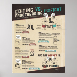 Poster Modification de l'infographie de vérification par 