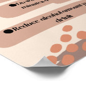 Poster Modification du mode de vie de contrôle de la pres (Coin)