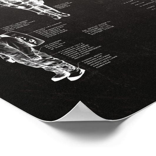 Poster Module de commande spatiale Apollo Saturn V de la (Coin)