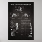 Poster Module de commande spatiale Apollo Saturn V de la  (Devant)