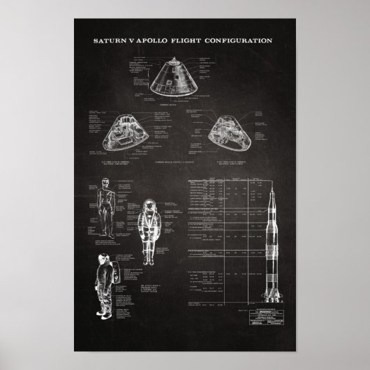 Poster Module de commande spatiale Apollo Saturn V de la (Devant)