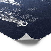 Poster Module de commande spatiale Apollo Saturn V de la  (Coin)