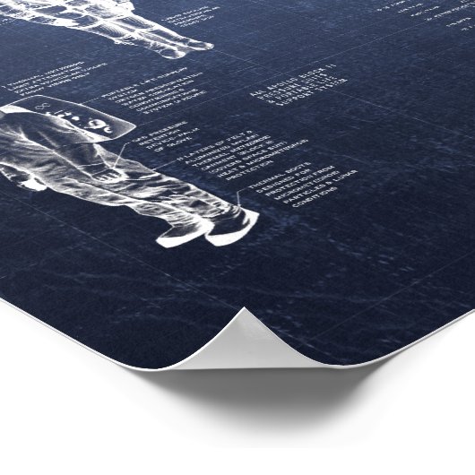 Poster Module de commande spatiale Apollo Saturn V de la  (Coin)