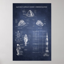 Module de commande spatiale Apollo Saturn V de la 