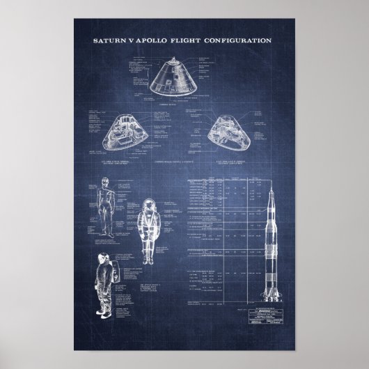 Poster Module de commande spatiale Apollo Saturn V de la (Devant)
