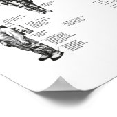 Poster Module de commande spatiale Apollo Saturn V de la  (Coin)