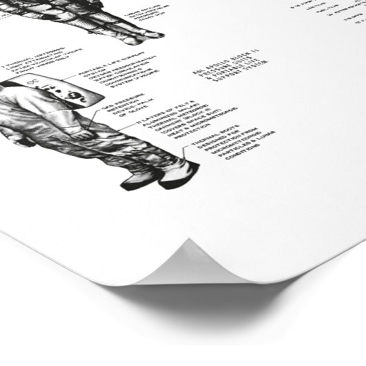 Poster Module de commande spatiale Apollo Saturn V de la (Coin)