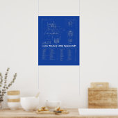 Poster Module lunaire Lander Lune (LM) - Plan directeur (Cuisine)