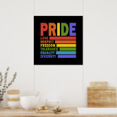 Poster Mois de la fierté LGBT (Cuisine)