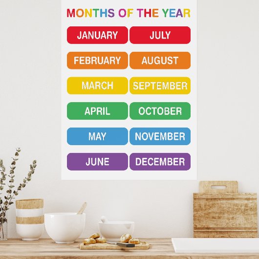 Poster Mois de l'Année (Cuisine)