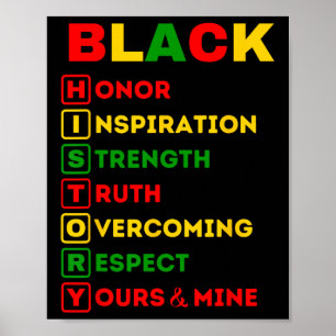 Poster Mois de l'histoire des Noirs African American Prid