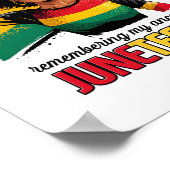 Poster Mois de l'histoire des Noirs Afro-Américain Junete (Coin)