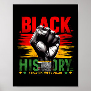 Poster Mois de l'histoire des Noirs Femmes Hommes Brisant
