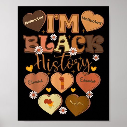 Poster Mois de l'histoire des Noirs instruite et mélané (Devant)