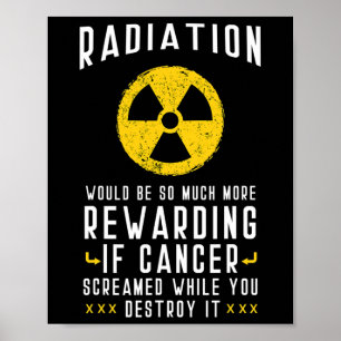 Poster Mois de sensibilisation à la chimiothérapie Radiol