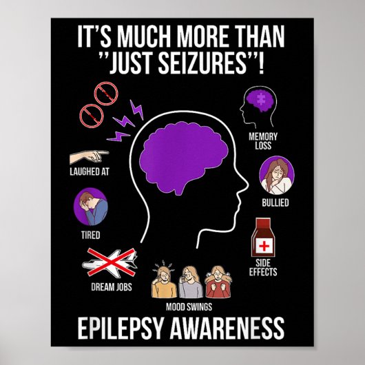 Poster Mois de sensibilisation à l'épilepsie Guerrier de (Devant)