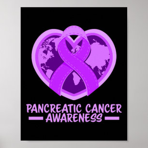 Poster Mois de sensibilisation au cancer du pancréas Ruba