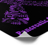 Poster Mois de sensibilisation au cancer pancréatique Rub (Coin)