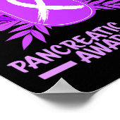 Poster Mois de sensibilisation au cancer pancréatique Rub (Coin)