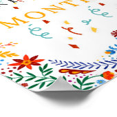 Poster Mois du patrimoine hispanique/latin coloré (Coin)