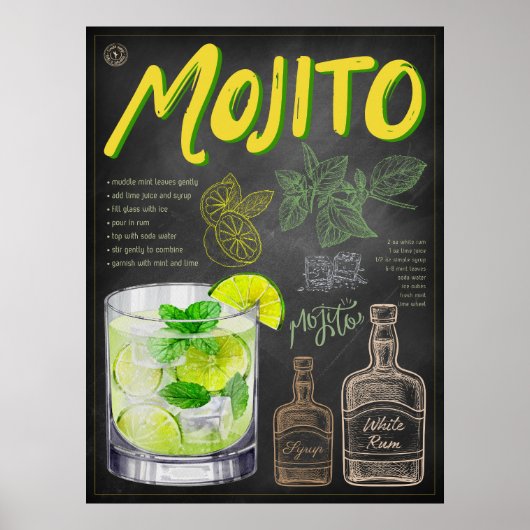 Poster Mojito Recette Chalkboard Cocktail Art (Devant)
