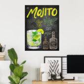 Poster Mojito Recette Chalkboard Cocktail Art (Bureau à domicile)