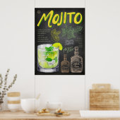 Poster Mojito Recette Chalkboard Cocktail Art (Cuisine)
