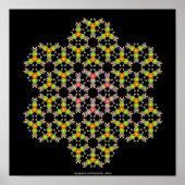 Poster Molécule (Devant)