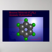 Poster Molécule de benzène (imprimer) (Devant)