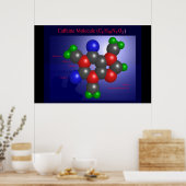 Poster Molécule de caféine (imprimer) (Cuisine)