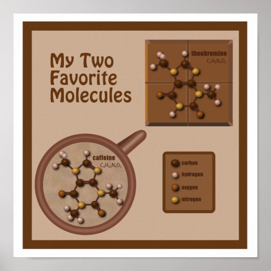 Poster Molécules de café et de chocolat (Devant)