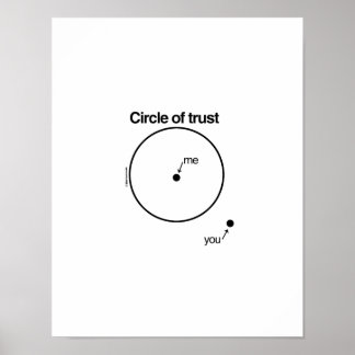 POSTER MON CERCLE DE CONFIANCE