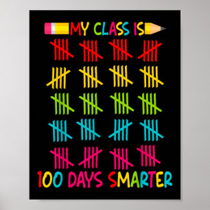 Poster Mon Cl Est 100 Jours Smarter Enseignant 100E Jours