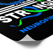 Poster Mon Dieu Est Plus Fort Que La Neurofibromatose (Coin)