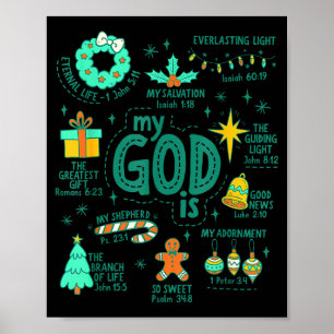Poster Mon Dieu Noël chrétien est Jésus est la raison