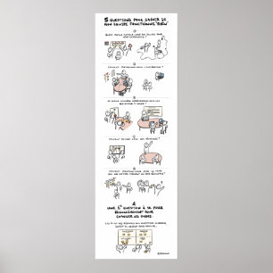 Poster "Mon équipe est-elle dysfonctionnelle ?"